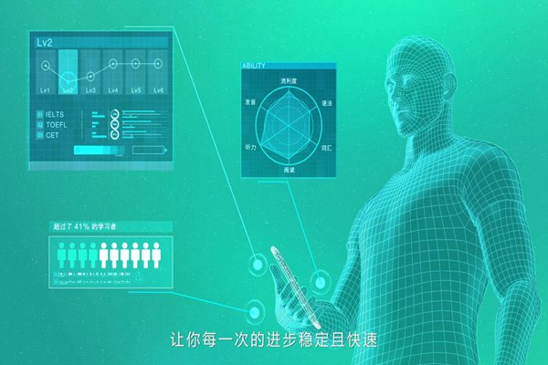 企業(yè)宣傳片制作究竟需要什么樣的策劃文案？